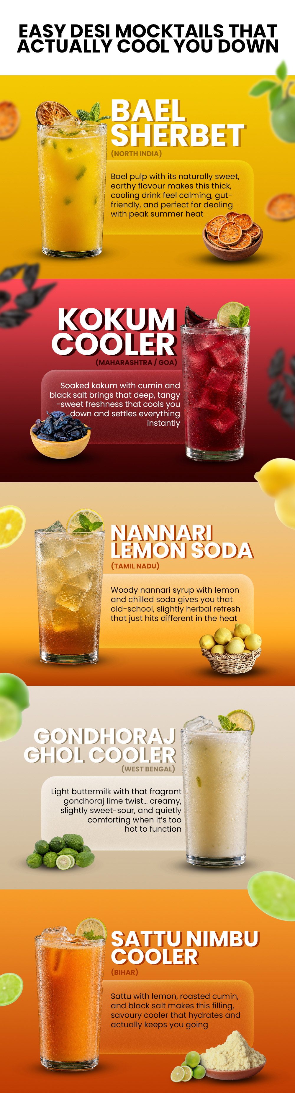 India’s regional coolers you can make at home