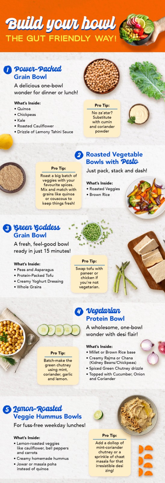 Build your bowl – the gut friendly way!