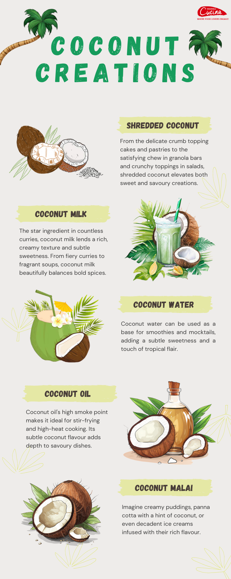 Coconut