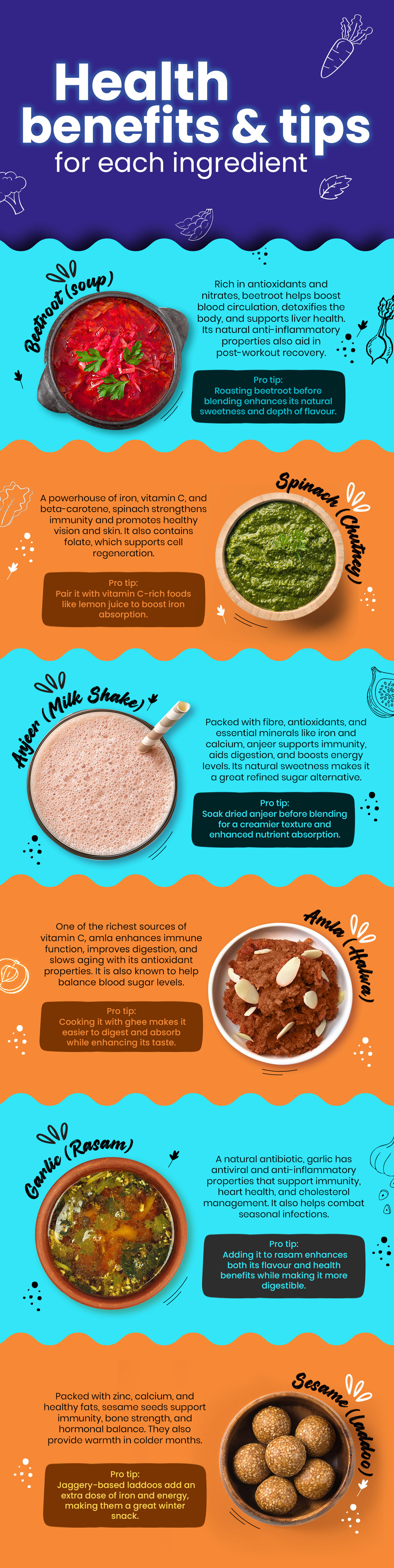 6 powerhouse ingredients to boost your immunity naturally 6 powerhouse ingredients to boost your immunity naturally