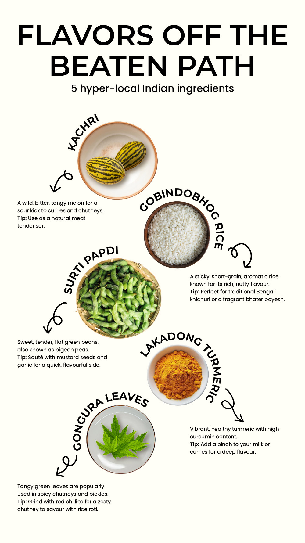 Local flavors of India: 5 must-try ingredients to explore Local flavors of India: 5 must-try ingredients to explore
