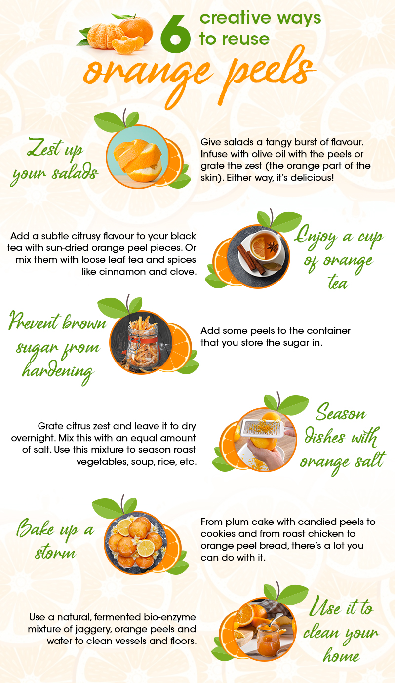 Use for orange peels store