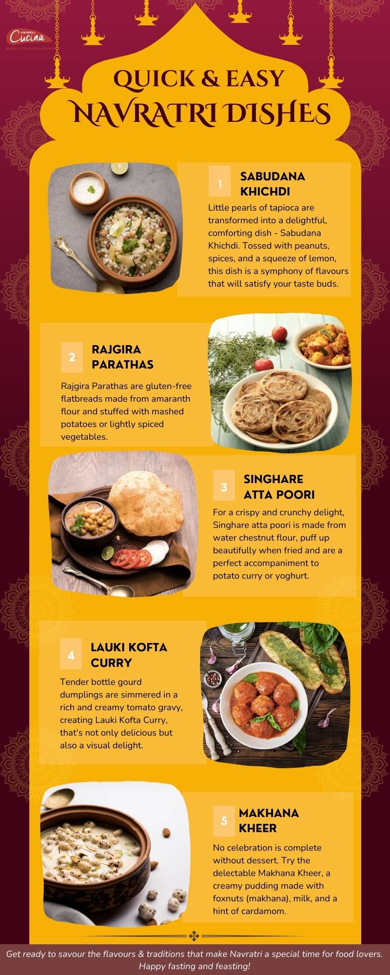 Savour Navratri's fasting feasts