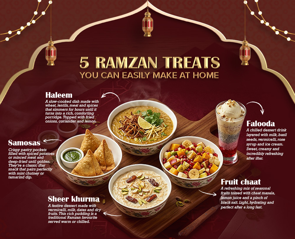 Quick Ramzan treats for your iftar spread