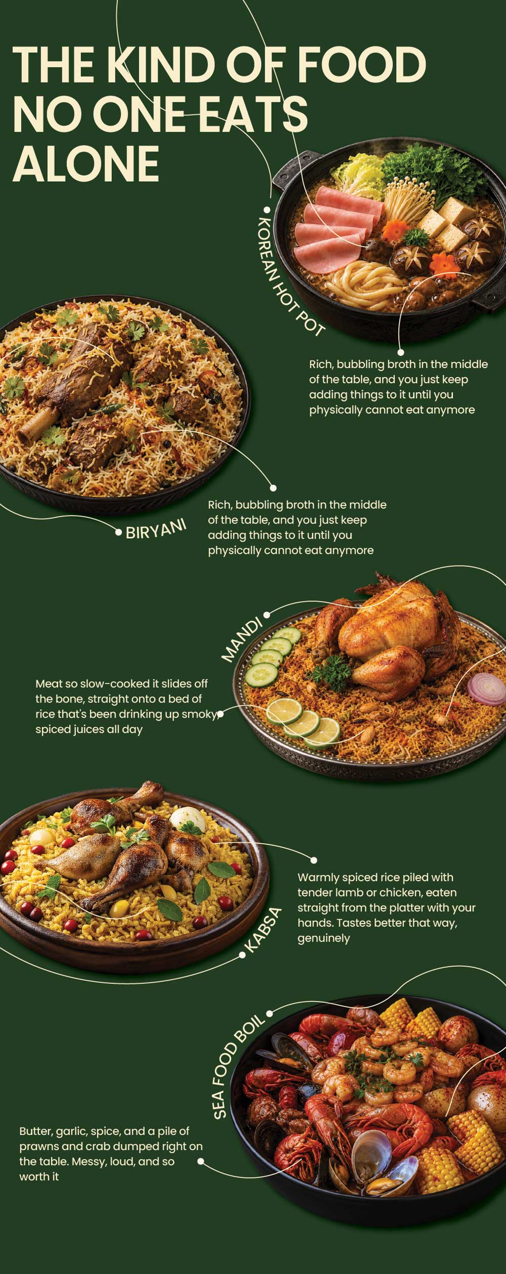 The kind of food no one eats alone