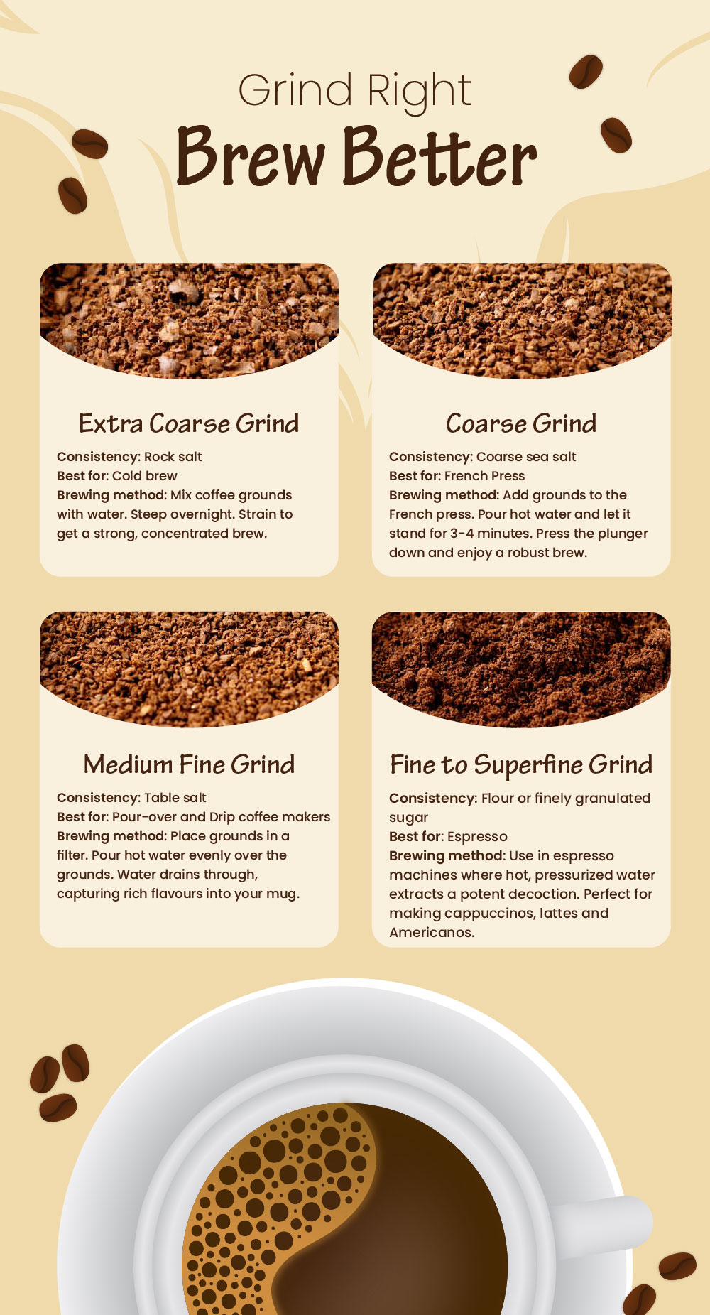 International Coffee Day