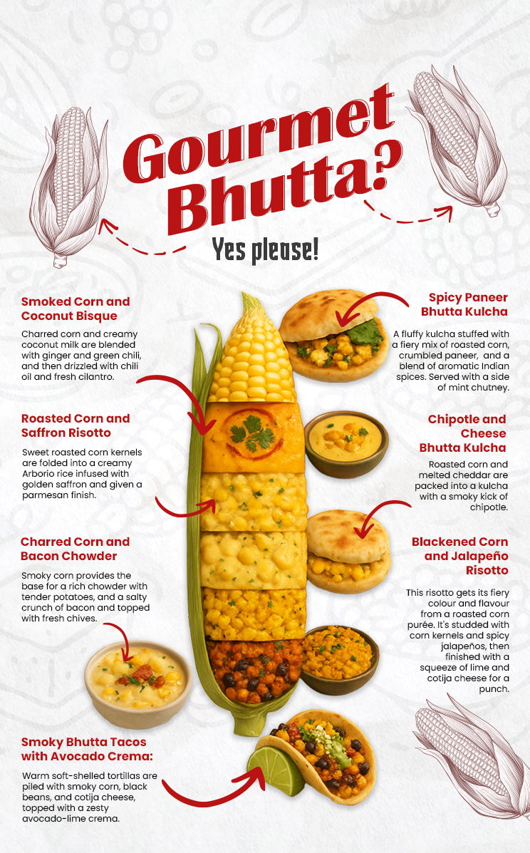 Bhutta beyond the basics: Try these roasted corn gourmet delicacies today