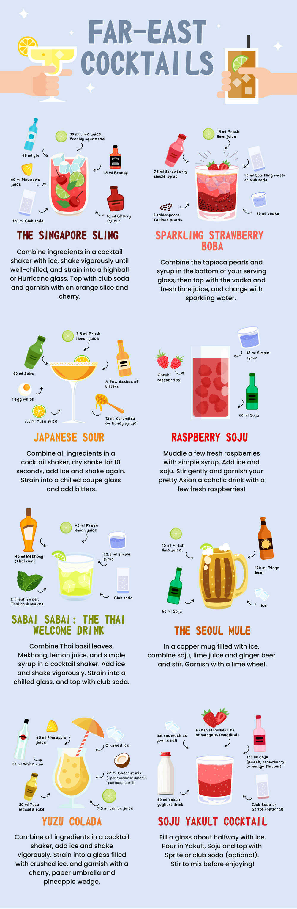 Sipping through the Far East: Asian-inspired cocktails