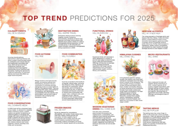 Food with feeling: Godrej Food Trends Report 2025