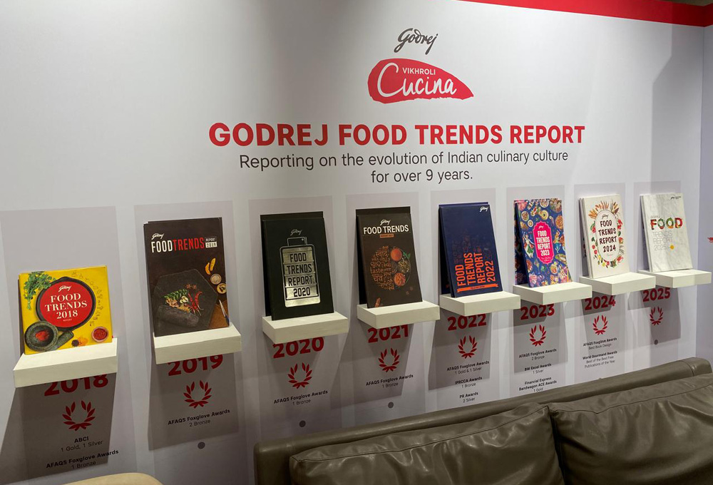 Inside the Making of the Godrej Food Trends Report 2026 with Rushina Munshaw-Ghildiyal