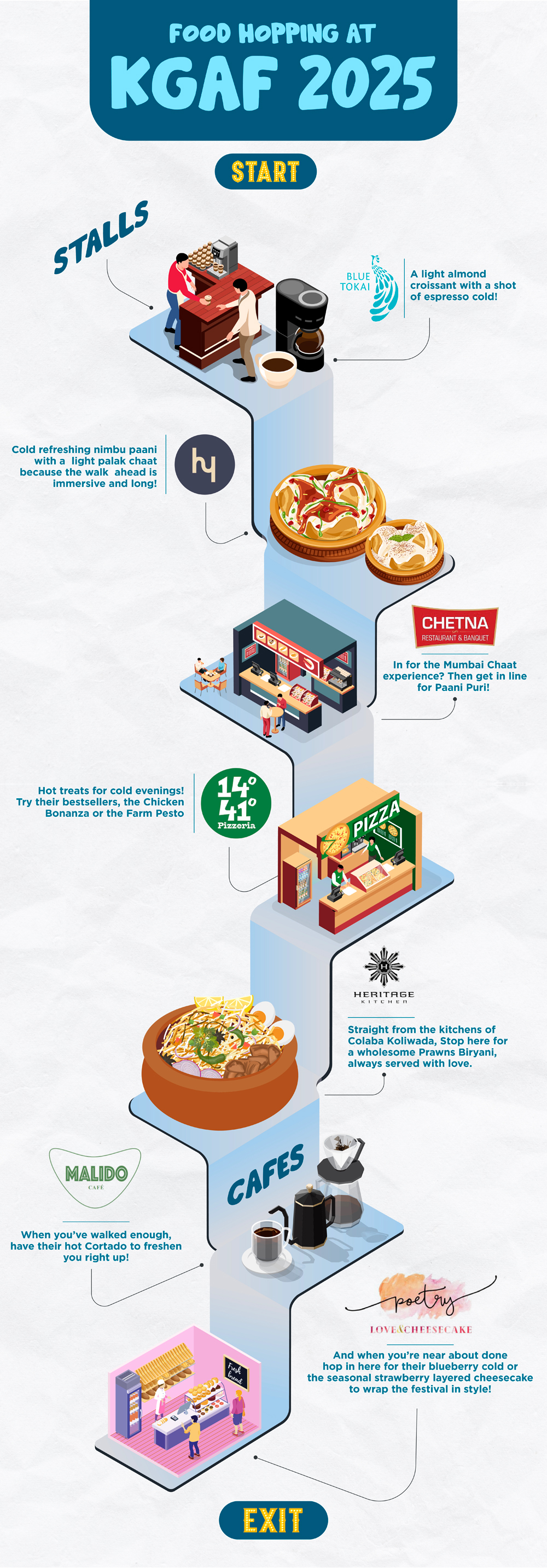 Where to Eat at KGAF 2025: A Foodie’s Walking Guide Where to Eat at KGAF 2025: A Foodie’s Walking Guide