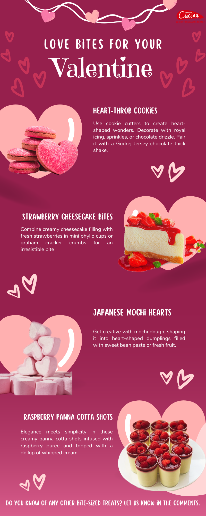 Love bites: Mini desserts for your valentine