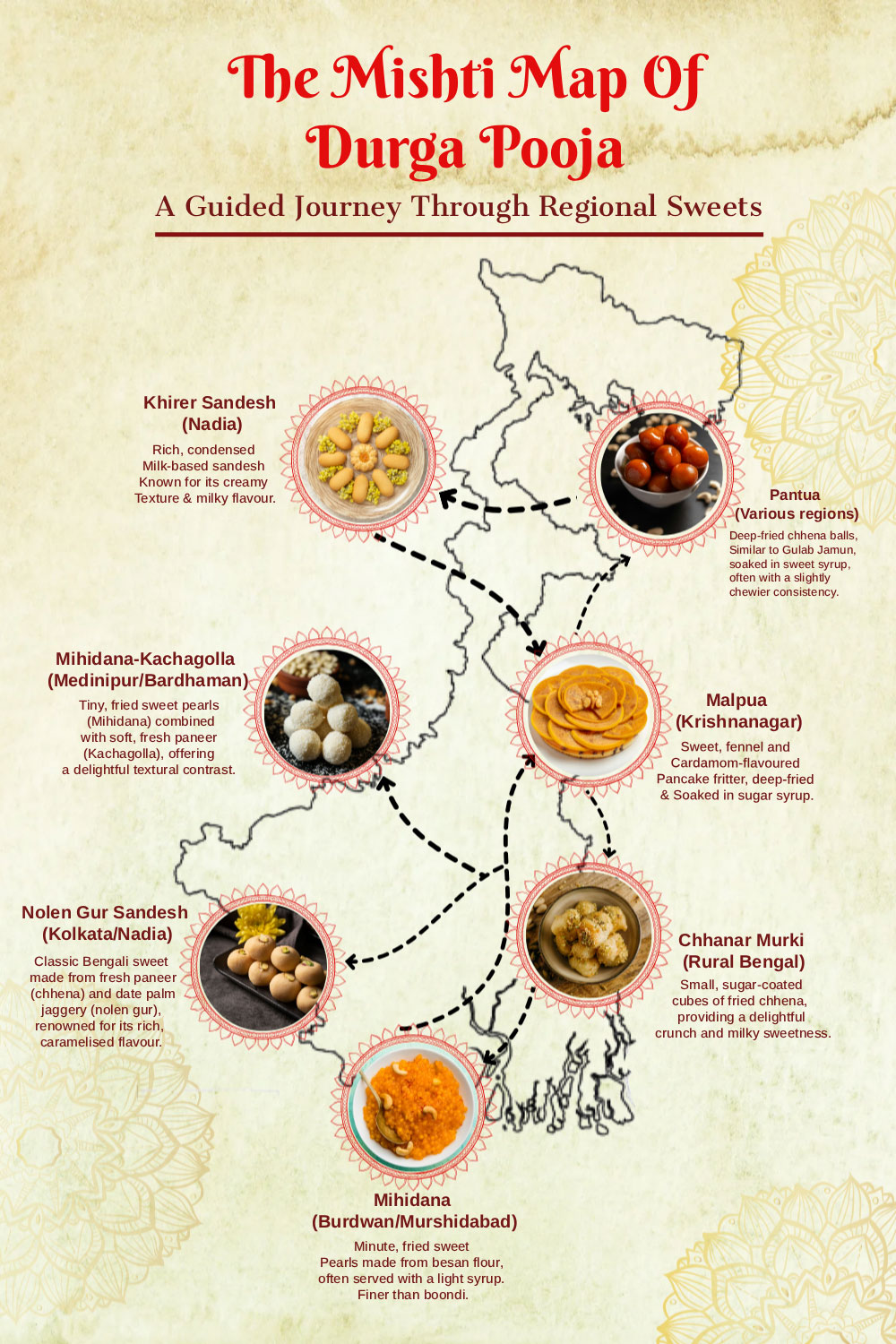 The mishti map of Durga Puja: A trip to West Bengal through its mishti