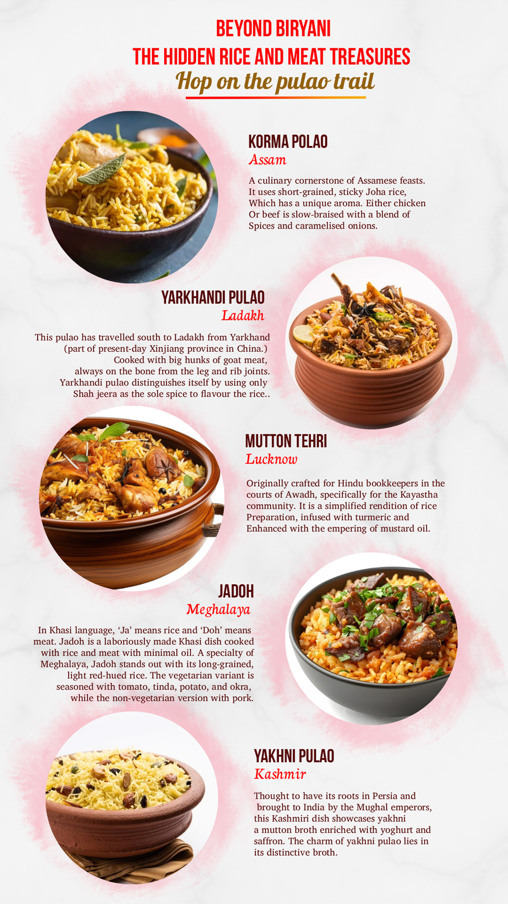 Beyond Biryani: The hidden rice and meat treasures