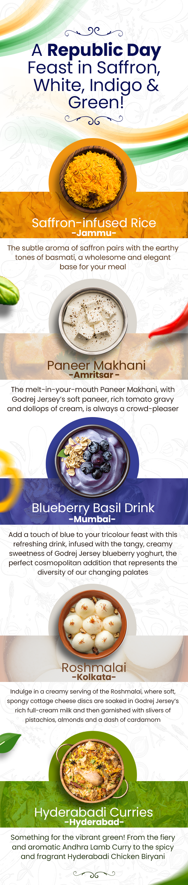 Celebrate Republic Day with a Culinary Journey Across India Celebrate Republic Day with a Culinary Journey Across India