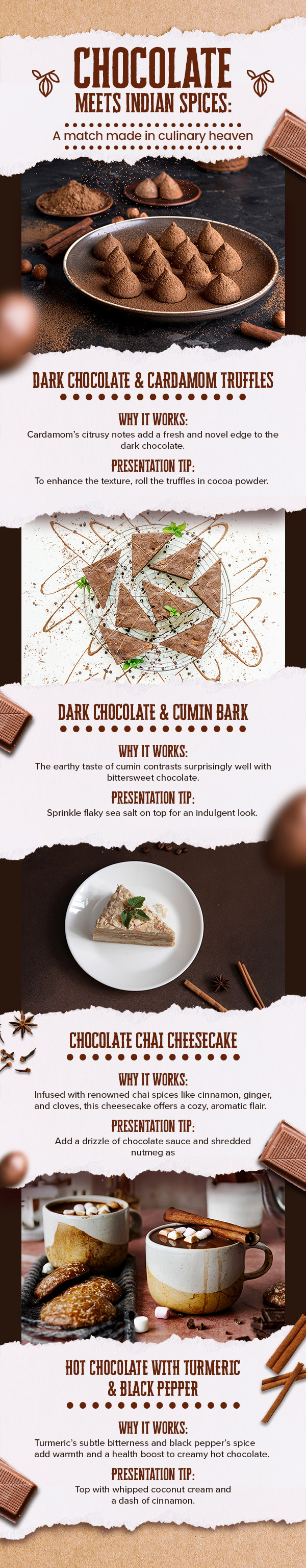 Chocolate meets Indian spices: a match made in culinary heaven Chocolate meets Indian spices: a match made in culinary heaven
