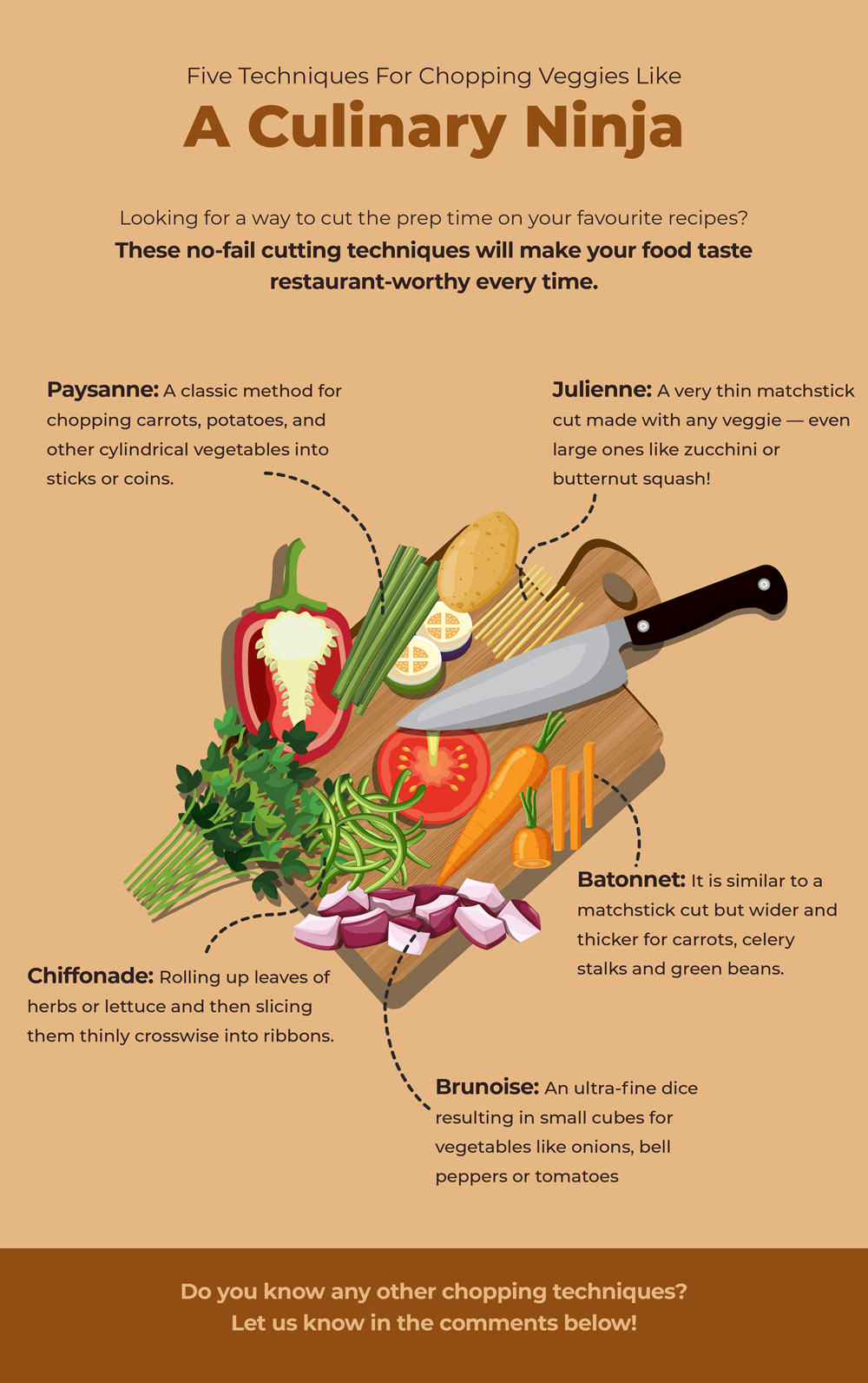 5 Ways To Chop Veggies Like A Pro 5 Ways To Chop Veggies Like A Pro