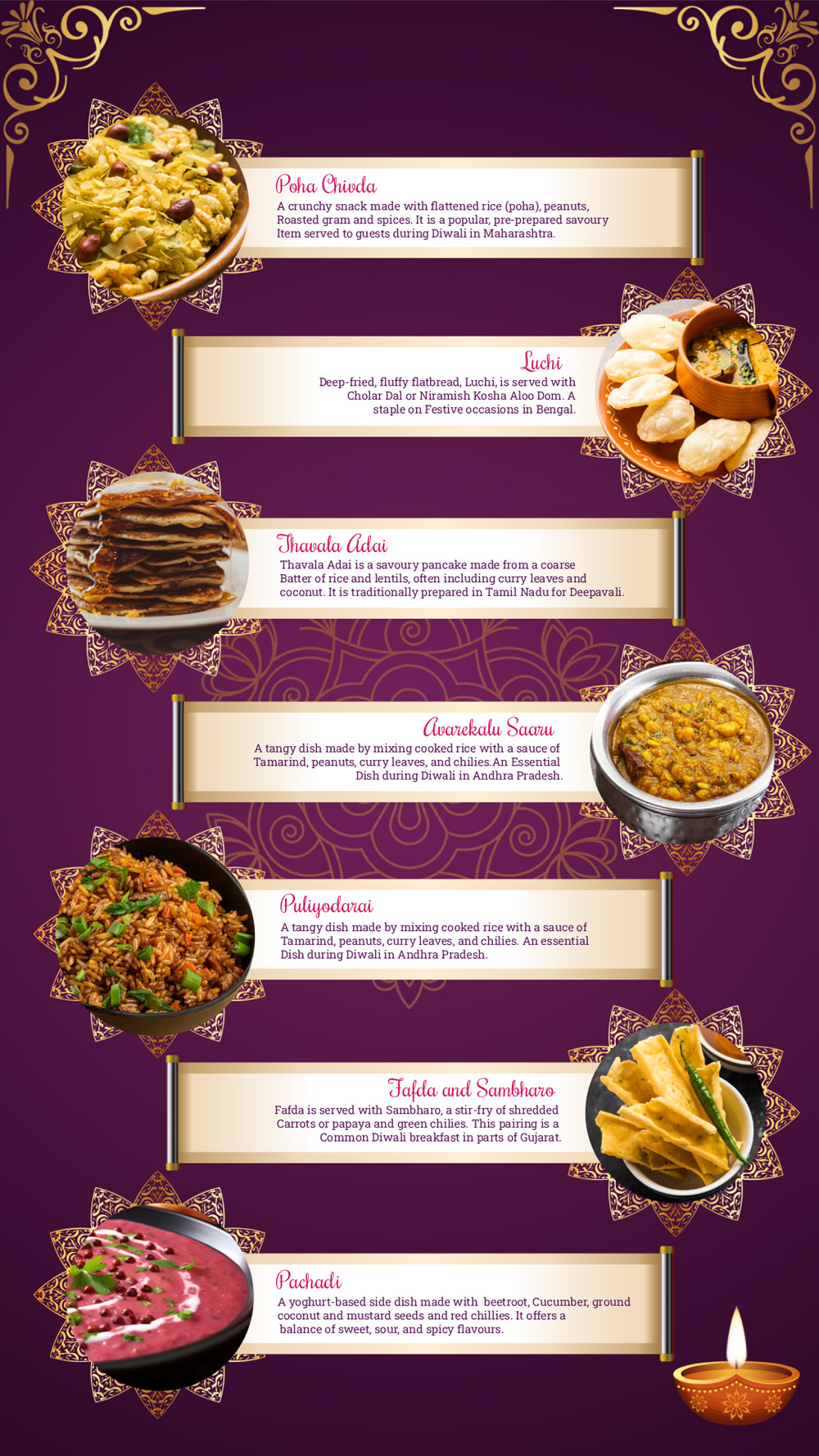 What’s cooking on Diwali: The savoury side of the feast from choddo shaak to chivda 