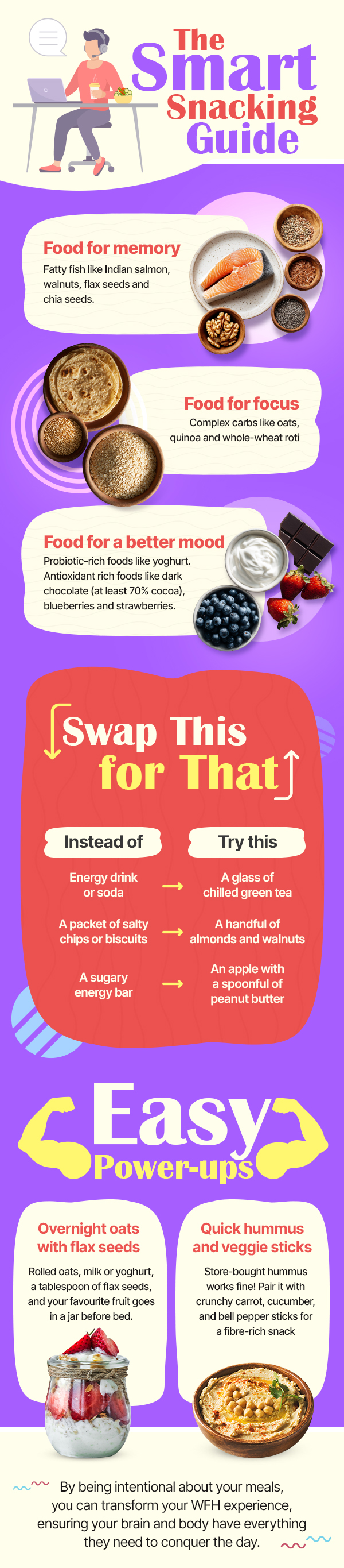 Snack smarter to work better: A WFH guide to focus-friendly foods